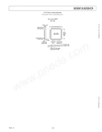 AD9841AJSTZRL Datasheet Page 23