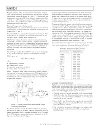 ADM1024ARUZ-R7 Datasheet Page 12