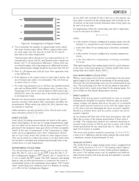 ADM1024ARUZ-R7 Datasheet Page 13