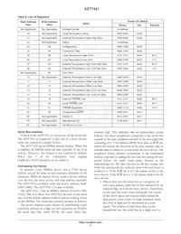 ADT7421ARZ-REEL7 Datasheet Page 11
