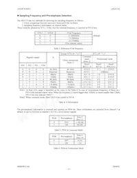 AK4114VQ Datasheet Page 15