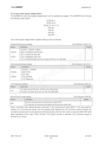 AK8859VQ Datasheet Page 20