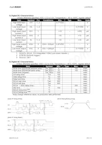 AK8996W Datasheet Page 13