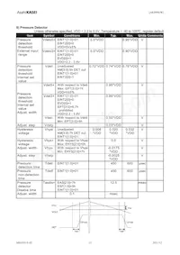 AK8996W Datenblatt Seite 15