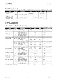 AK8996W Datasheet Page 16