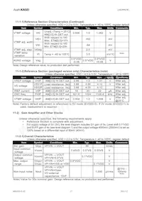 AK8996W Datenblatt Seite 17