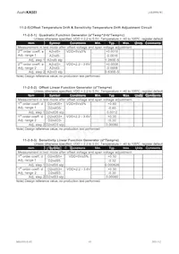 AK8996W Datasheet Page 19