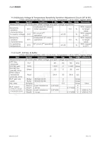 AK8996W Datasheet Page 20