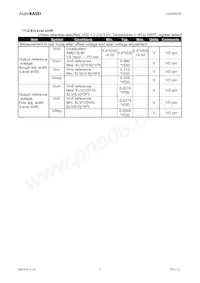 AK8996W Datasheet Page 21