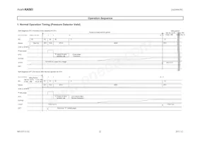 AK8996W Datasheet Page 22