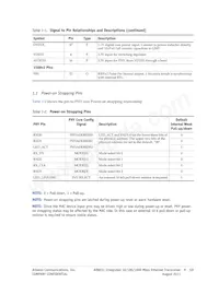AR8031-AL1B-R Datasheet Pagina 13