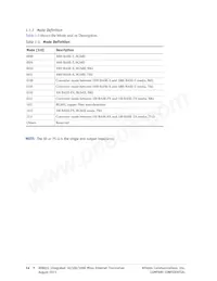 AR8031-AL1B-R Datasheet Pagina 14