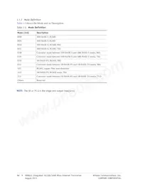 AR8031-AL1B-R Datasheet Page 14