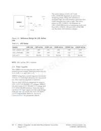 AR8031-AL1B-R Datasheet Pagina 22