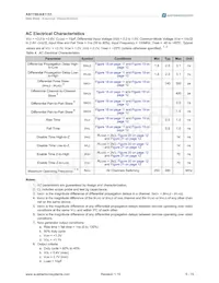AS1151 Datasheet Page 5