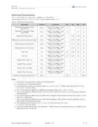 AS1152 Datasheet Page 5