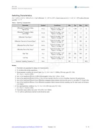 AS1154-BSOU Datasheet Page 5