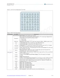 AS1161-BCCT Datasheet Page 4