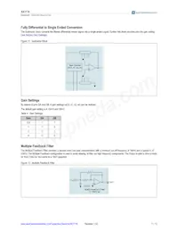 AS1716A-ASOT Datasheet Page 7