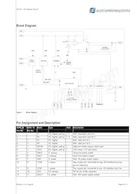 AS2702-20 Datasheet Page 2