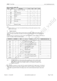 AS8501-ASOT Datenblatt Seite 16