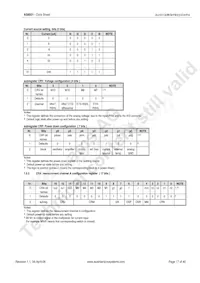 AS8501-ASOT Datasheet Page 18