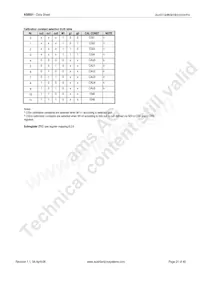 AS8501-ASOT Datenblatt Seite 22