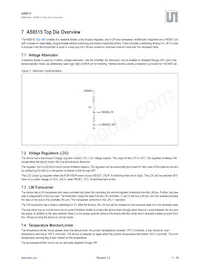 AS8515-ZMFM Datasheet Page 12