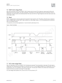 AS8515-ZMFM Datasheet Page 13