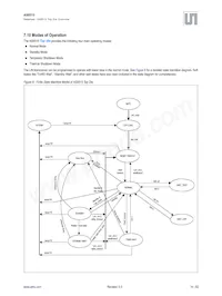 AS8515-ZMFM Datasheet Page 15