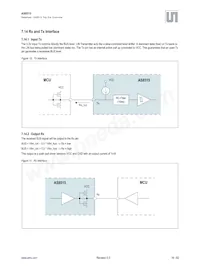 AS8515-ZMFM Datasheet Page 20