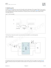 AS8515-ZMFM Datasheet Page 21