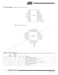 AT83C21GC144-ICRUL Datasheet Page 4