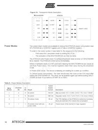 AT83C24-TISIL Datasheet Page 18