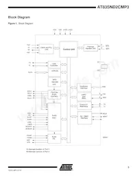 AT83SND2CMP3A1-7FTUL Datasheet Page 3