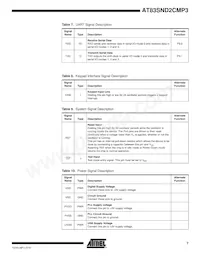 AT83SND2CMP3A1-7FTUL Datasheet Page 7