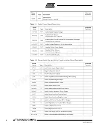 AT83SND2CMP3A1-7FTUL Datasheet Page 8