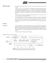 AT83SND2CMP3A1-7FTUL Datasheet Page 12