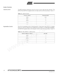 AT83SND2CMP3A1-7FTUL Datasheet Pagina 14