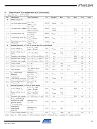 ATA6620N-TAQY Datenblatt Seite 15