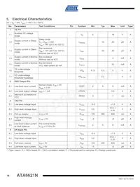 ATA6621N-PGQW Datasheet Page 18