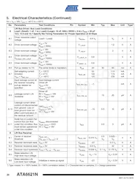 ATA6621N-PGQW Datasheet Page 20