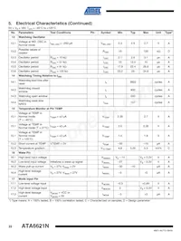 ATA6621N-PGQW Datasheet Page 22