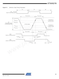 ATA6621N-PGQW Datenblatt Seite 23