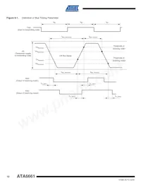 ATA6661-TAQJ 19 Datenblatt Seite 12