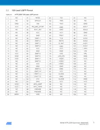 ATPL220A-A1U-Y Datasheet Page 5
