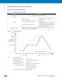ATPL220A-A1U-Y Datasheet Pagina 7