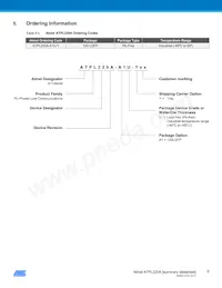ATPL220A-A1U-Y Datasheet Page 8