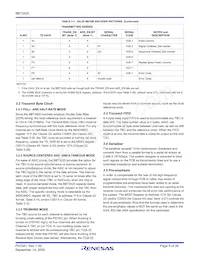 BBT3420-SN Datasheet Pagina 5
