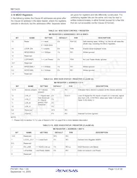 BBT3420-SN Datasheet Page 13